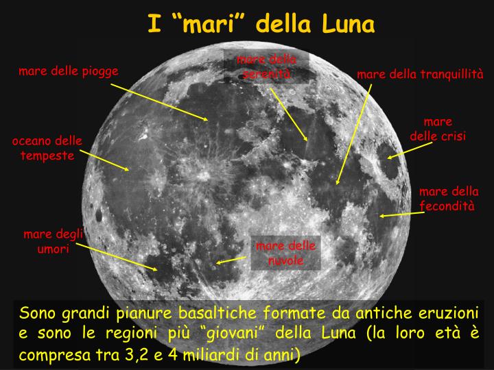 Di Cosa è Fatta La Luna PPT - La Luna PowerPoint Presentation - ID:1981235