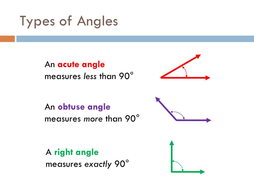 PPT - Types of angles PowerPoint Presentation, free download - ID:1981786