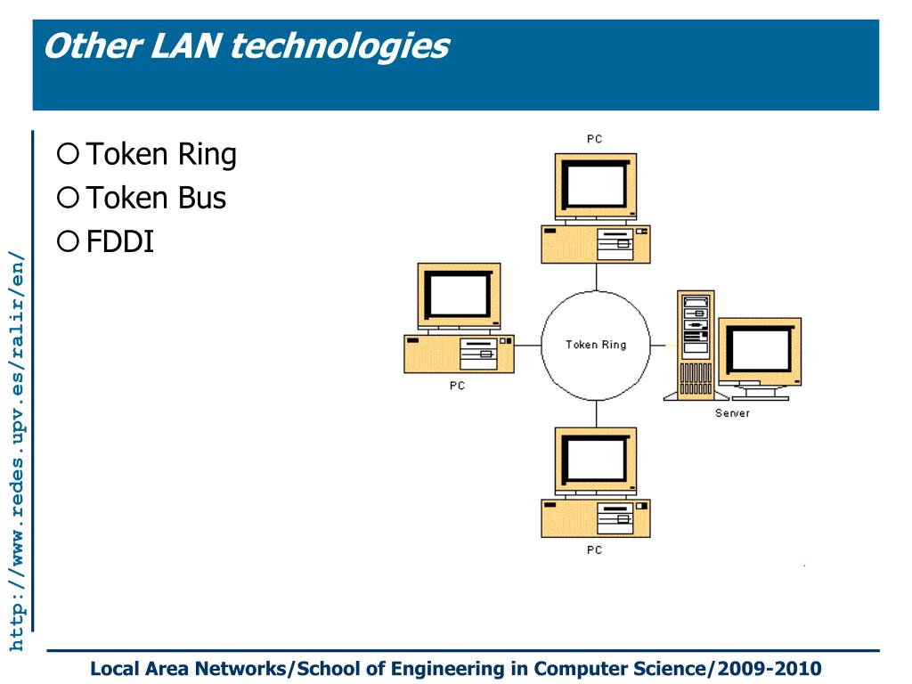 Token Ring – Computer Networking Demystified