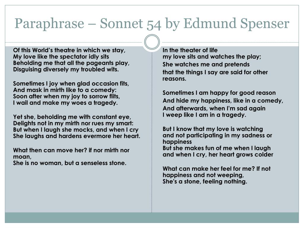 PPT - Paraphrase – Sonnet 30 by W. Shakespeare PowerPoint Presentation -  ID:1982367