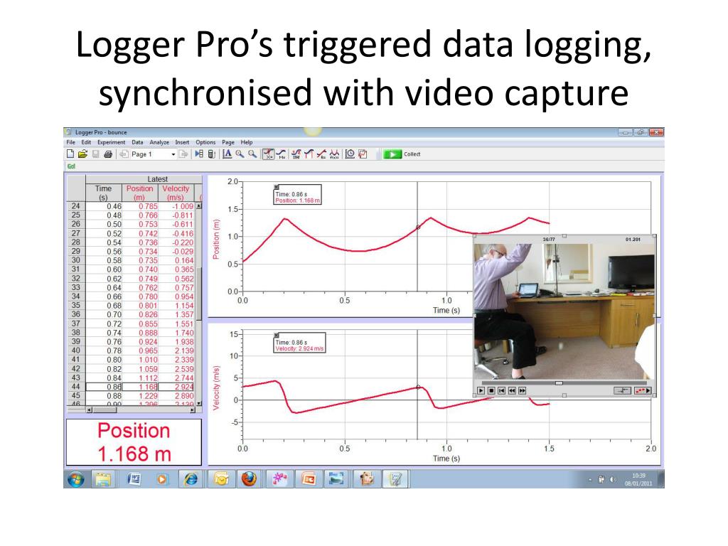PPT Integrating STEM With TI Nspire Technology PowerPoint 