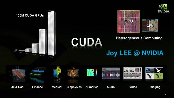 cuda ppt