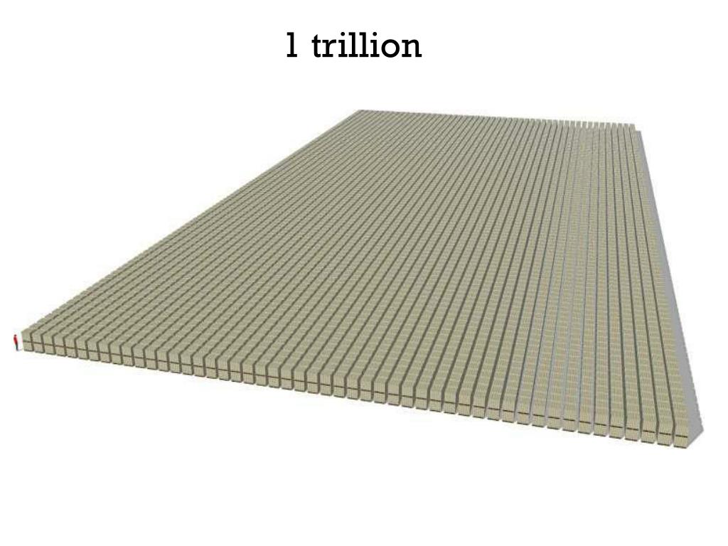 Эшбах триллион. Триллион. Приставка 1 триллион. Квадроцикл 1 триллион. Триллион визуально.