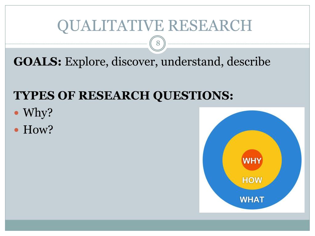 qualitative research goals