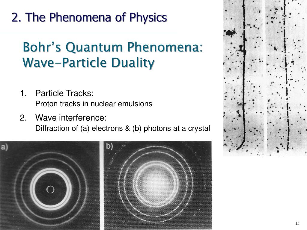 physics phenomena physics phenomena