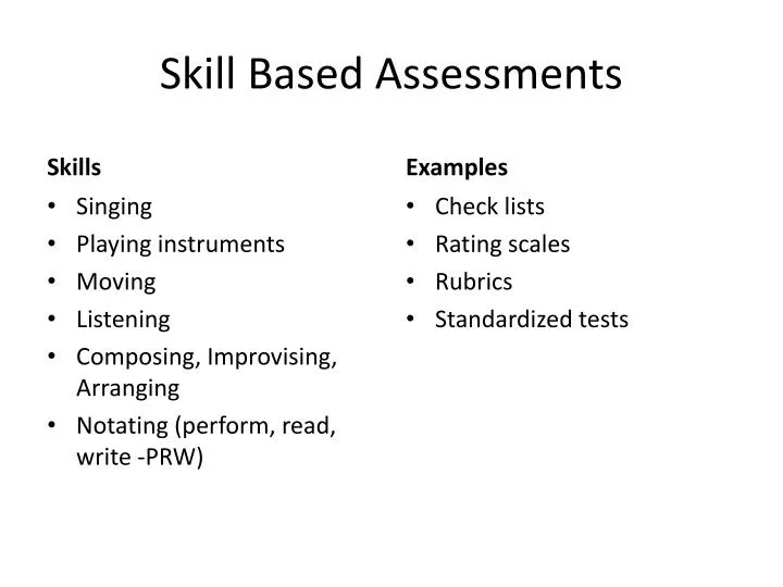 PPT - Skill Based Assessments PowerPoint Presentation, free download ...