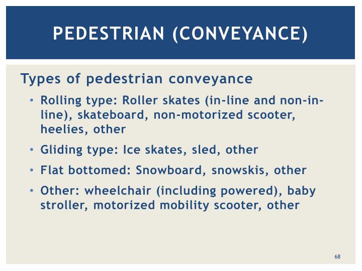 PPT injury codes in ICD10CM PowerPoint Presentation ID1986815