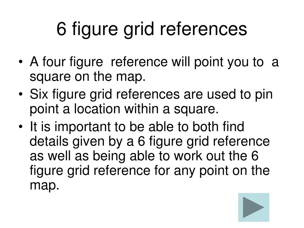PPT Grid References PowerPoint Presentation, free download ID1986824