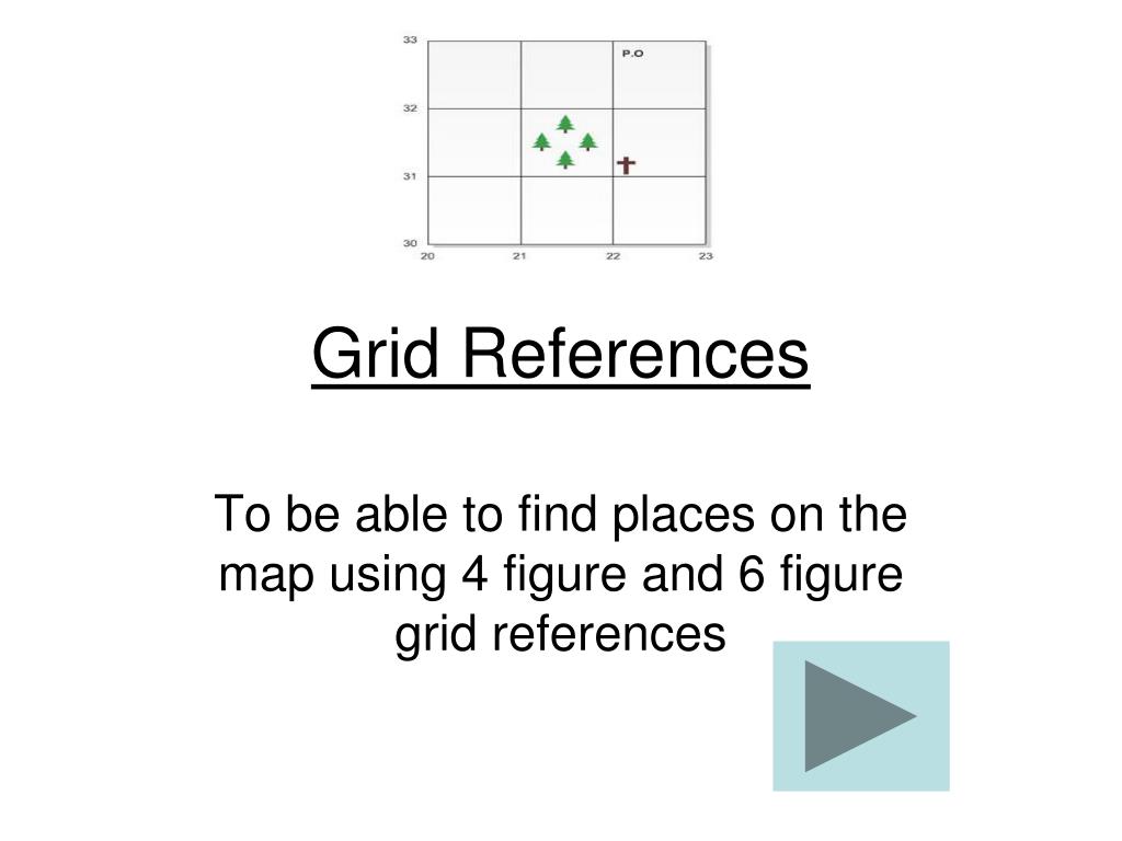 PPT Grid References PowerPoint Presentation, free download ID1986824