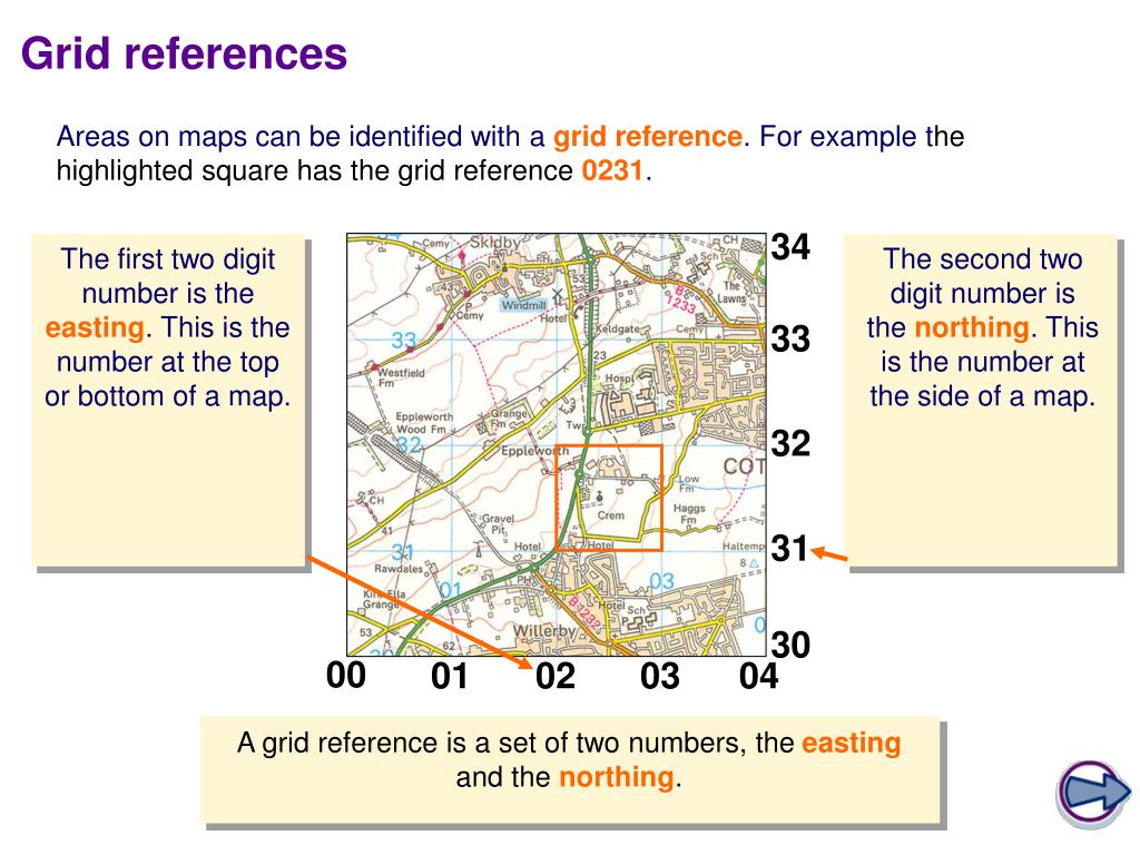PPT Grid References PowerPoint Presentation, free download ID1986824