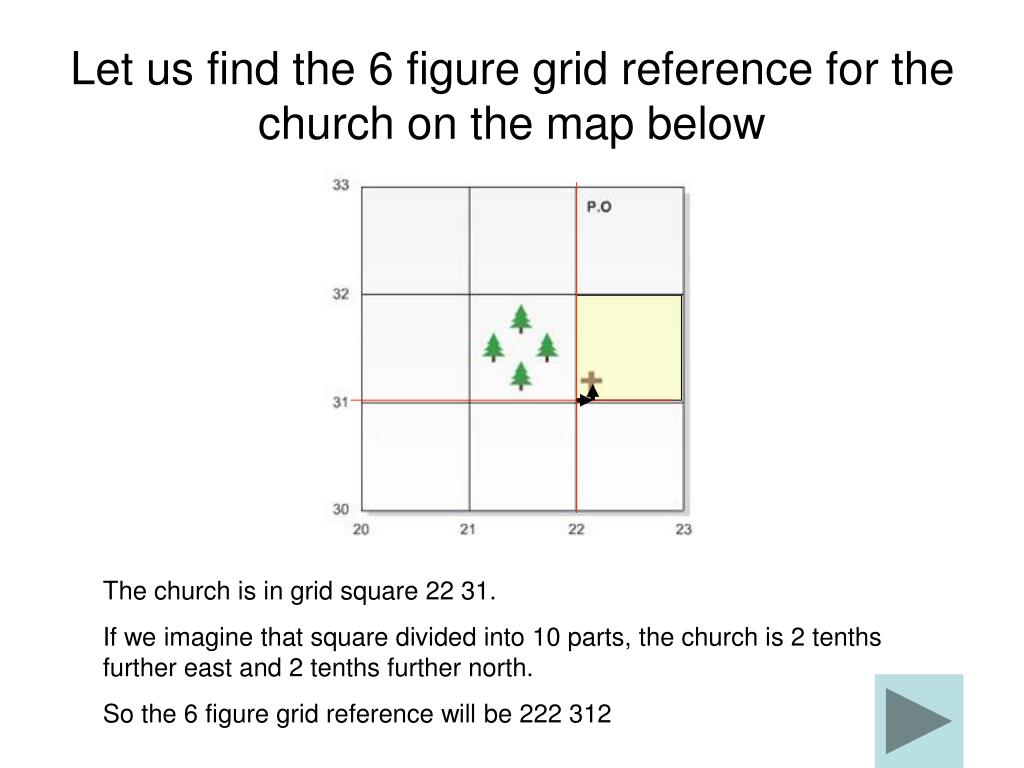 PPT Grid References PowerPoint Presentation, free download ID1986824