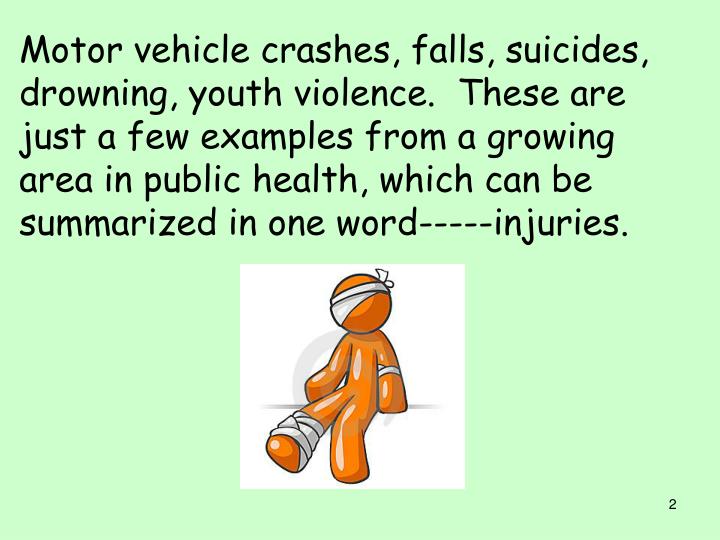 Which Is An Example Of An Intentional Injury Brainly / What Is an