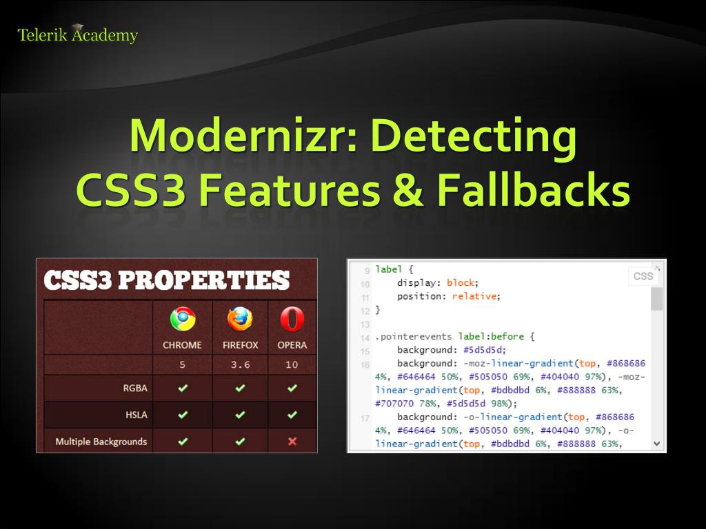 PPT - Modernizr.js PowerPoint Presentation, Free Download - ID:1987312