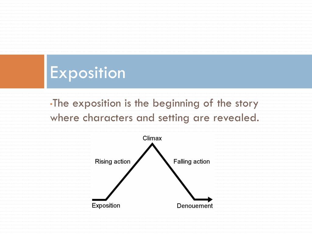 What Is An Exposition In A Plot Diagram Photos Cantik ppt-story-elements-powerpoint-presentation-free-download-id-65271