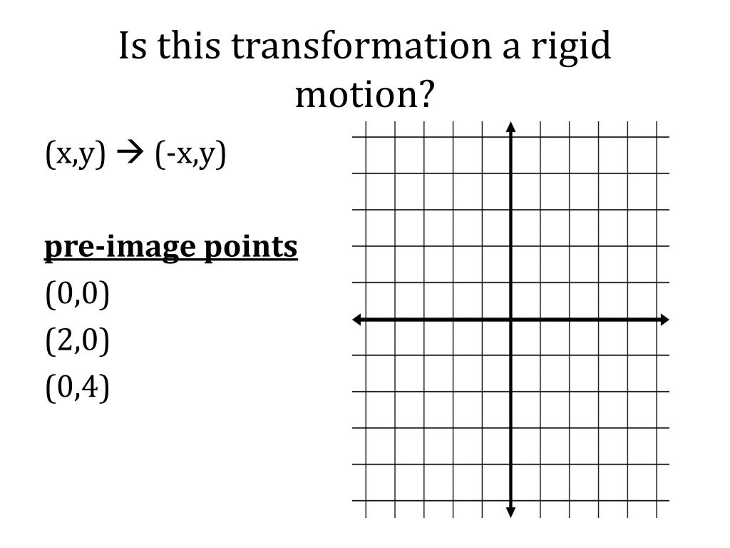 PPT - Introduction to Transformations / Translations PowerPoint