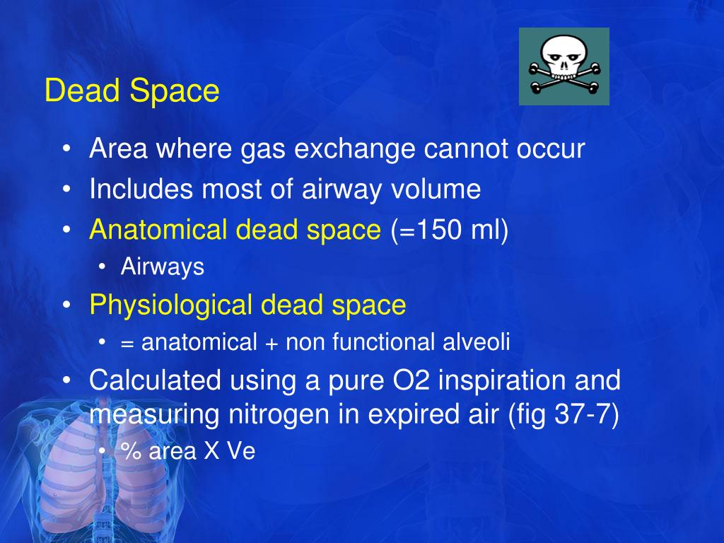 Dead-air space Meaning 