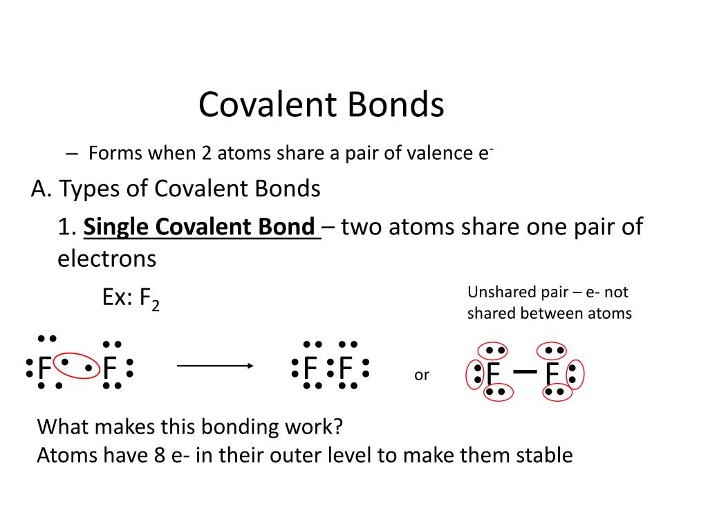 PPT - Ch. 16 Covalent Bonding PowerPoint Presentation, free download ...