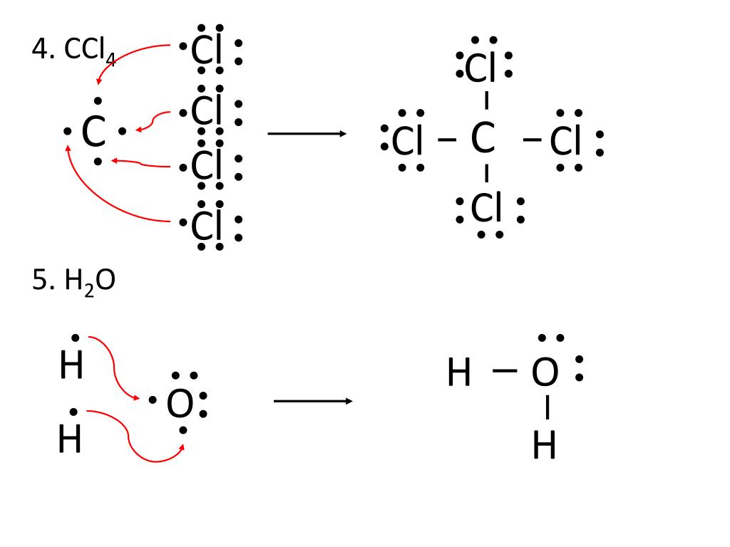 Ccl4 схема образования молекул. Схема образования ccl4. C2cl4 связь. Схема образования cl2. Схема образования связи cl2o.
