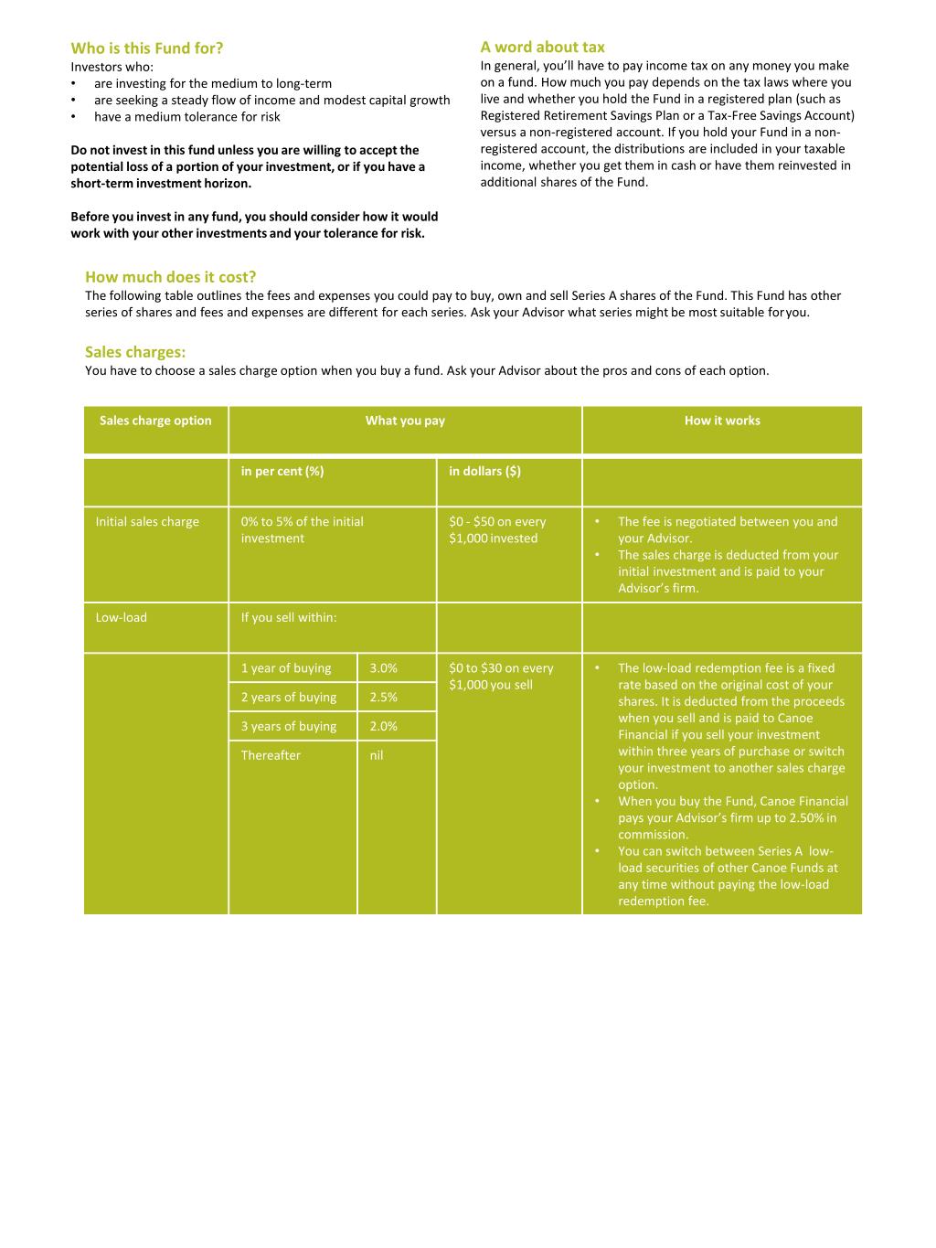 PPT FUND FACTS Canoe Global Equity Class Series A November 18 , 2013 PowerPoint