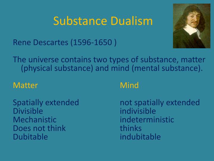 a comparison of socrates and descartes on dualism Idealist: plato | descartes | kant realist: aristotle | locke | hegel it's soul) is what makes the difference between having a giraffe in front of you. a comparison of socrates and descartes on dualism Idealist: plato | descartes | kant realist: aristotle | locke | hegel it's soul) is what makes the difference between having a giraffe in front of you.