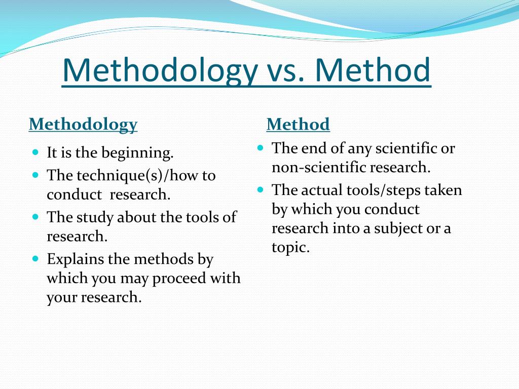 research method versus methodology