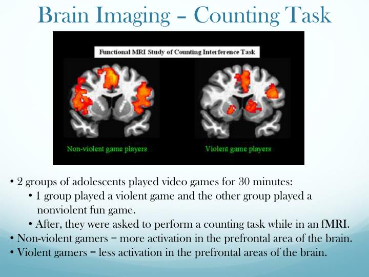 ppt on effects playing video game