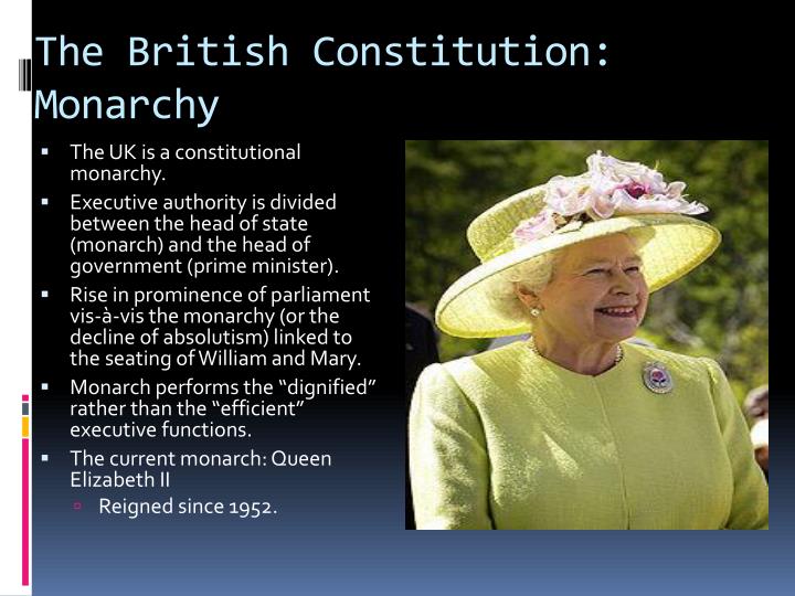 monarchy uk presentation