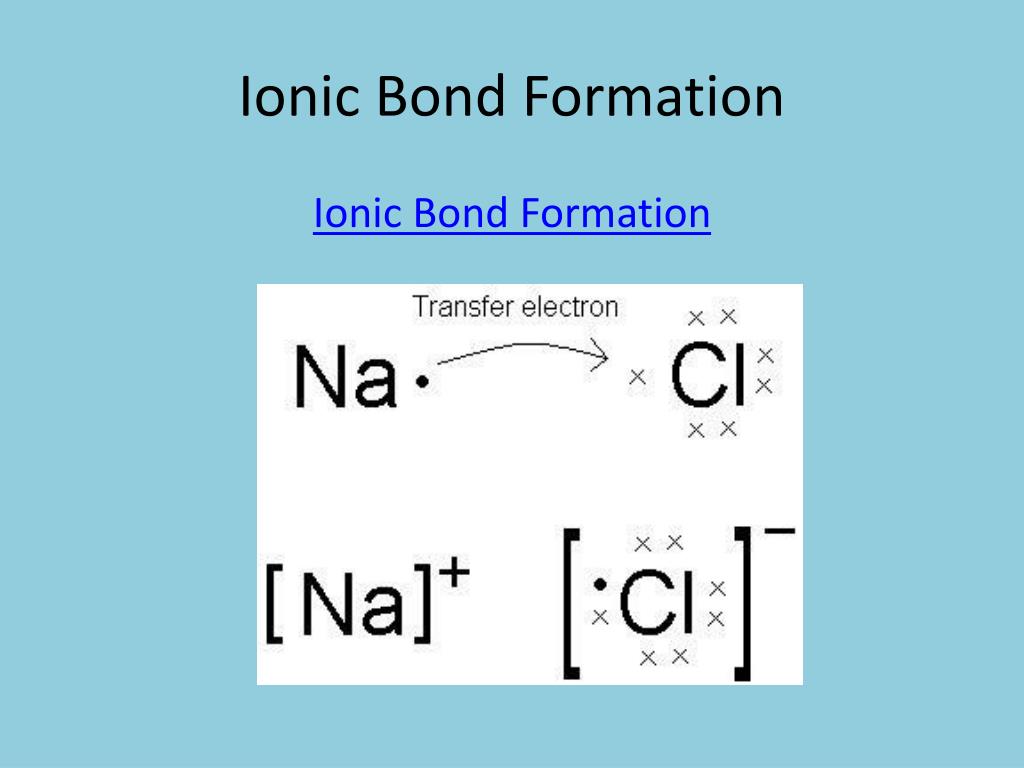 PPT - Unit 6 Chemical Bonding PowerPoint Presentation, free download ...
