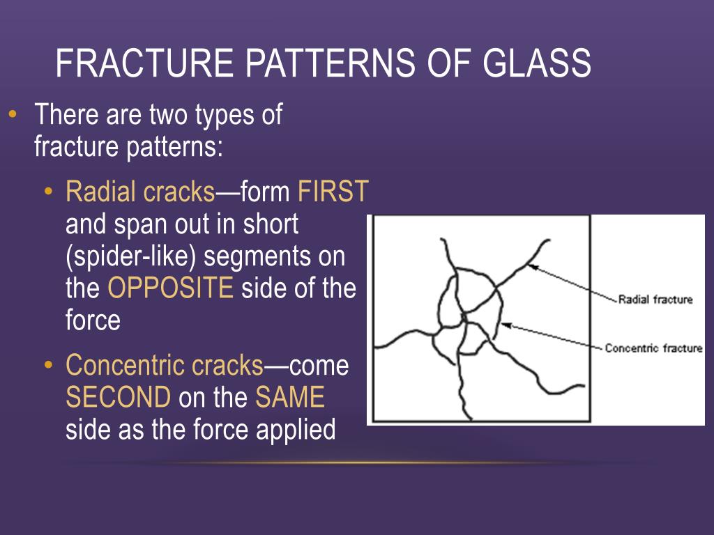 Glass Fracture Patterns Worksheet Answers