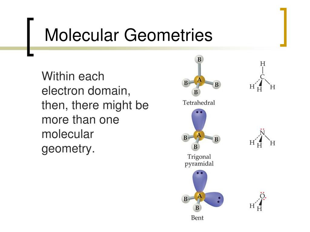 Molecular Geometries.