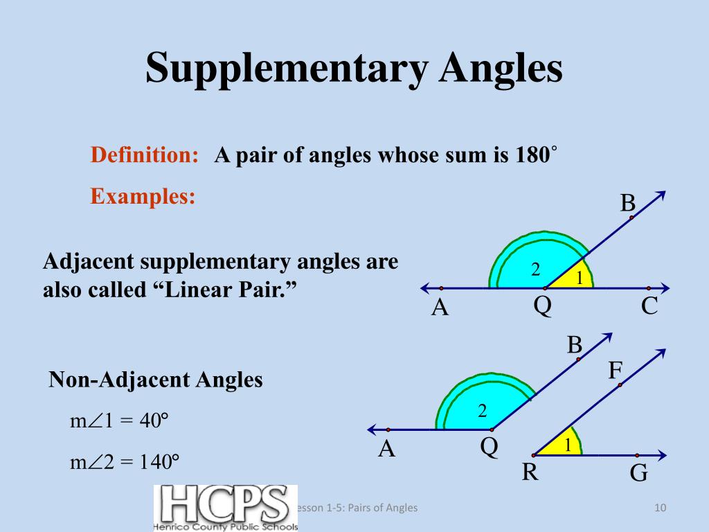 definition of a supplementary angle definition of a supplementary angle