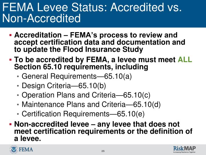 North Carolina Homeowners Insurance Update and Changes to ...