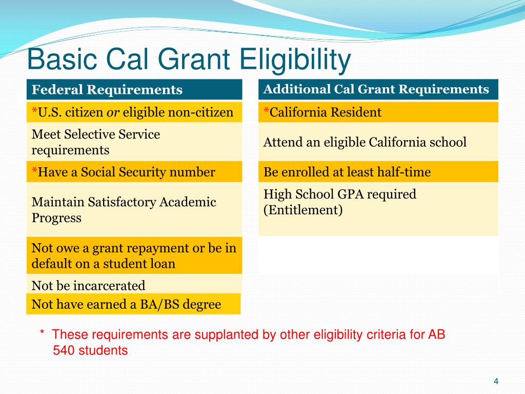 PPT Cal Grants Overview PowerPoint Presentation Free Download ID 