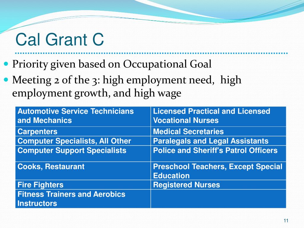 PPT Cal Grants Overview PowerPoint Presentation, free download ID