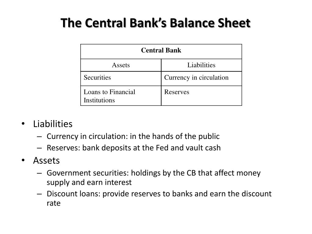 PPT - Money Supply Process PowerPoint Presentation, free download - ID