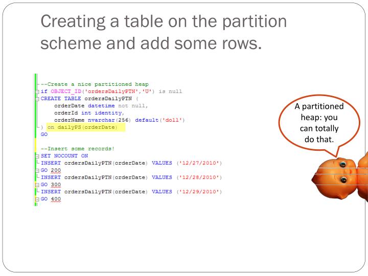 PPT - Introduction to SQL Server Partitioning PowerPoint Presentation ...