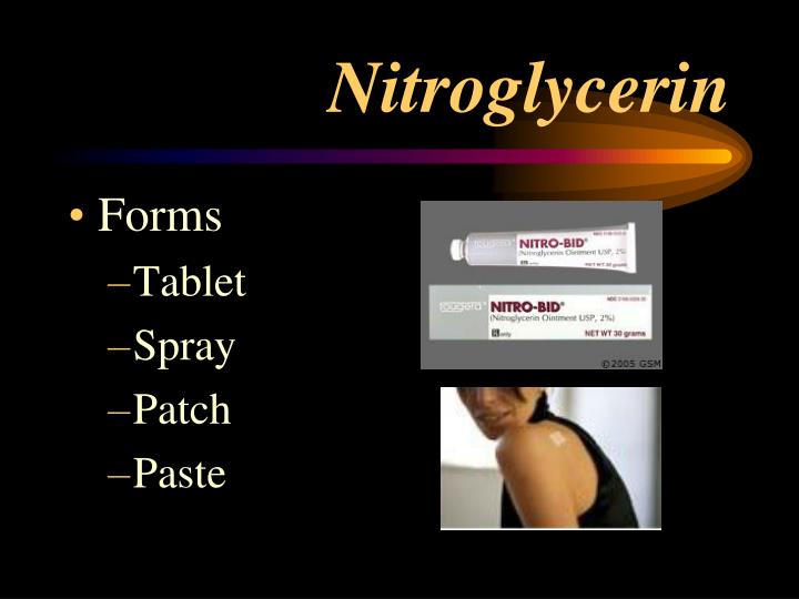 nitroglycerin patch contraindications