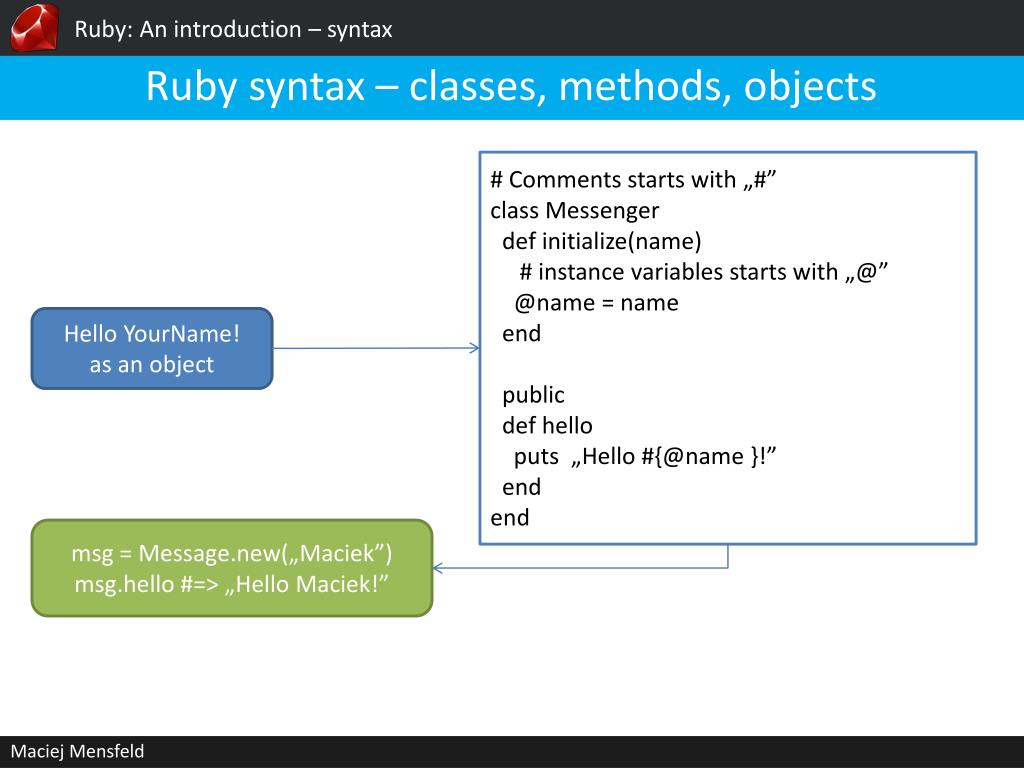 Msg message. Ruby синтаксис. Ruby язык программирования синтаксис. Ruby Programming language синтаксис. Ruby пример кода.