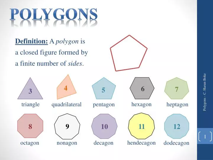 Ppt Polygons Powerpoint Presentation Free Download Id