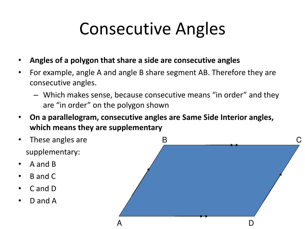 Ppt Unit 6 Introduction To Polygons Powerpoint