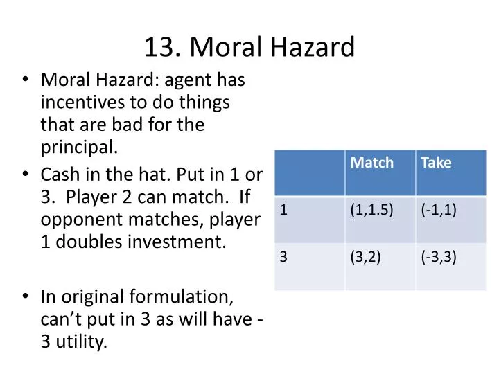 moral hazard in healthcare essay