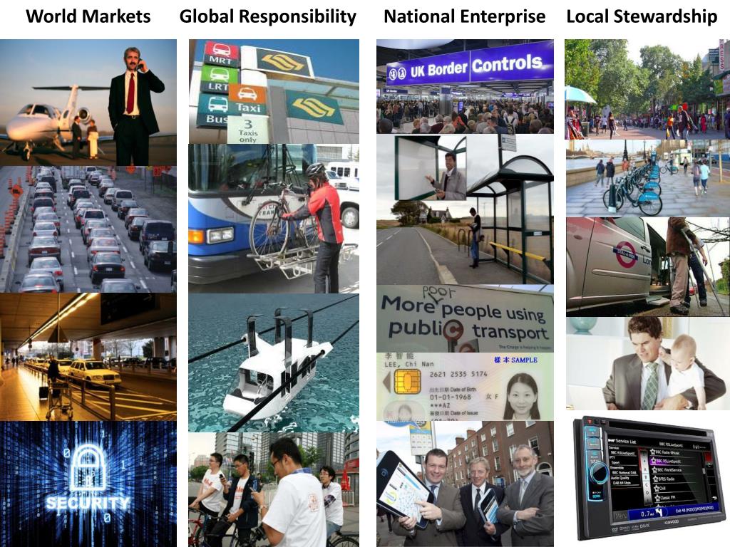 PPT Dr Kate Pangbourne and Dr Mark Beecroft Centre for Transport