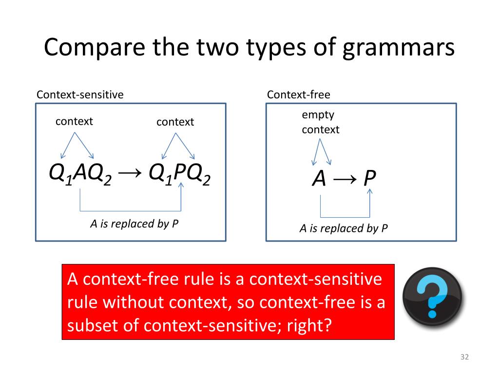 context free and context sensitive grammars