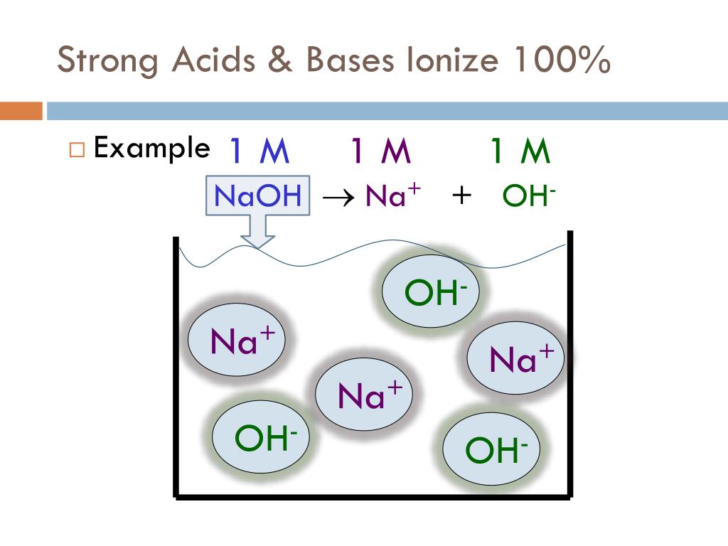 PPT - Acids And Bases PowerPoint Presentation, free download - ID:1994745