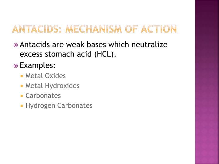 PPT Antacids PowerPoint Presentation ID1994845