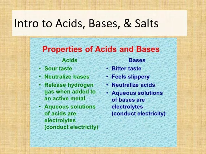 PPT - Intro to Acids, Bases, & Salts PowerPoint Presentation, free download  - ID:1994977