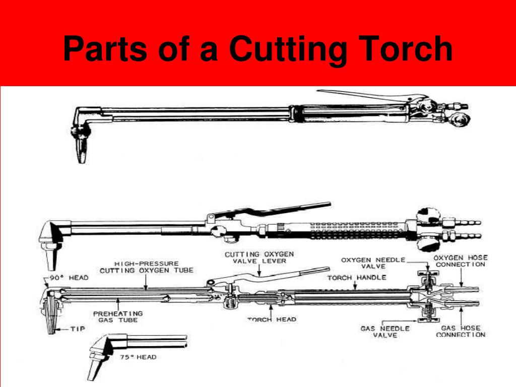 PPT - Oxygen/ Acetylene Cutting & Safety PowerPoint Presentation - ID