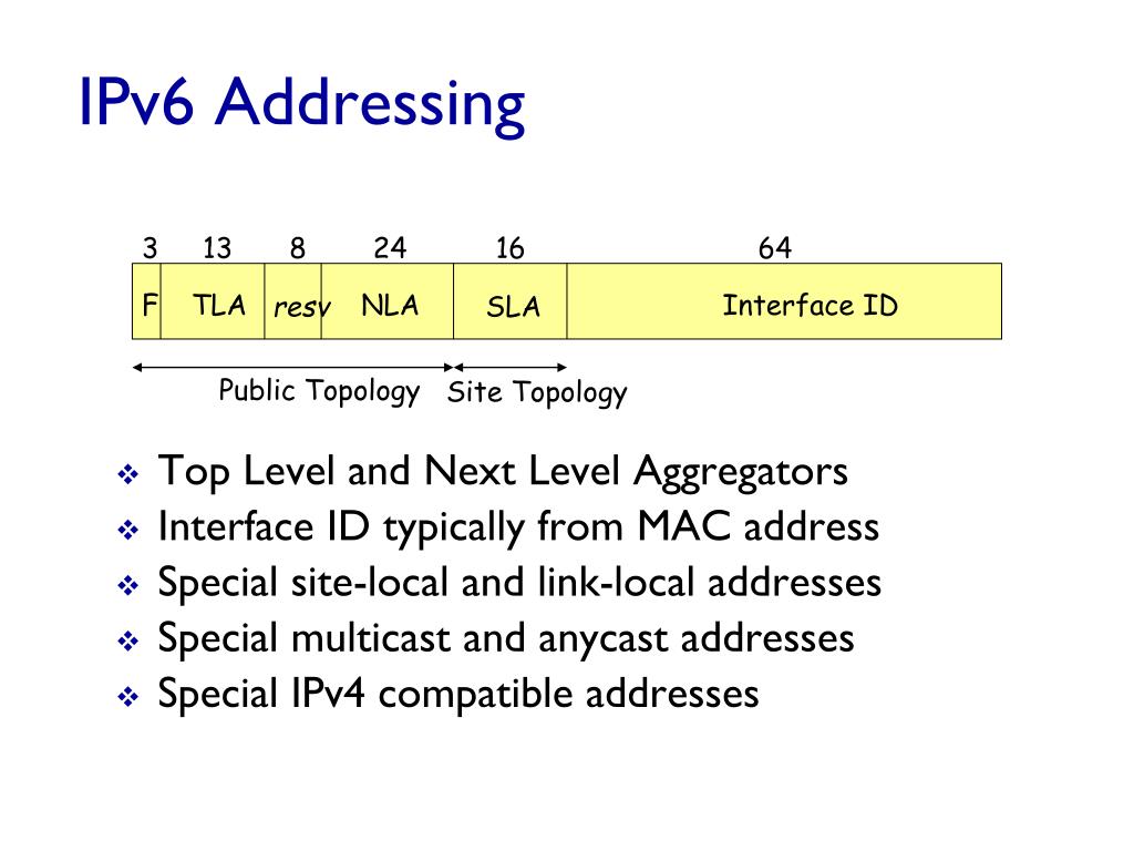 convert mac address to device name convert mac address to device name