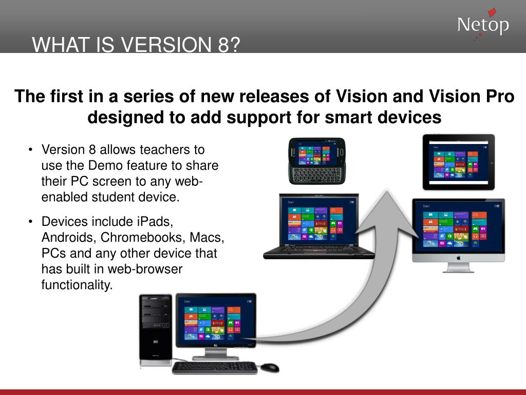 netop vision pro full español netop vision pro full español