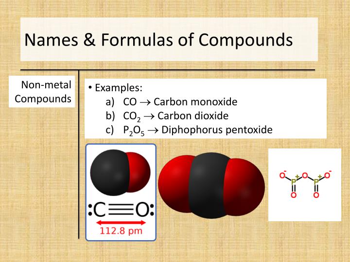 PPT Names & Formulas of Compounds PowerPoint Presentation ID1995745